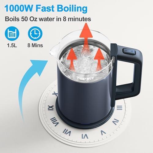 Boiling Made Easy:‌ Our Review of the Topwit Electric Kettle