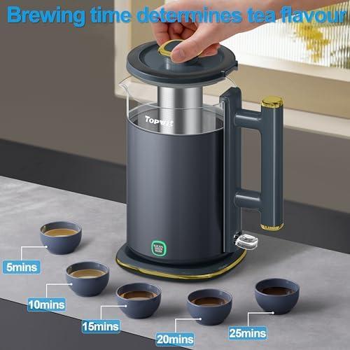 Brewing Perfection: Our Experience with the Topwit Electric​ Kettle